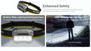 Nitecore HA23 UHE Lightweight AAA Headlamp 多色溫輕量頭燈