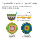 EPIgas ATS Titanium Cookset Type-3M TS-201 鈦鍋具