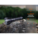 FENIX HT18R Rerechargeable LED Hunting Light 戶外遠程手電筒