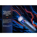 FENIX E-CP High-Performance Powerbank Flashlight 高性能手電筒(可當作移動電源使用)