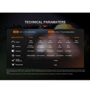 FENIX E-CP High-Performance Powerbank Flashlight 高性能手電筒(可當作移動電源使用)