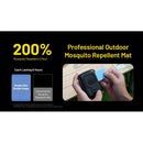 Nitecore EMR40 Portable Electronic Multipurpose Repeller 戶外便攜充電式驅蚊機