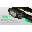 Nitecore NU45 High Output Lightweight 18650 Rechargeable Headlamp 輕量充電式高輸出頭燈