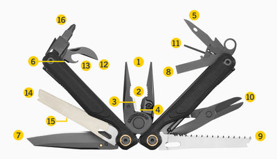 Leatherman WAVE® Alpha 戶外萬用刀