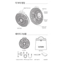 Claymore Fan F21 多用途戶外風扇