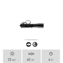 LEDLENSER P3AFS Flashlight 迷你手電筒 (無包裝)