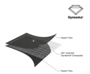 Samaya 2.5