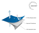 Samaya 2.5