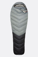 Rab Mythic Ultra 180 Down Sleeping Bag 羽絨睡袋