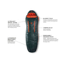 NEMO Riff™15 Men's Down Sleeping Bag 羽絨睡袋