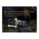 Fenix HP30R V2.0 3000 lumens Headlamp