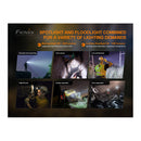 Fenix HP30R V2.0 3000 lumens Headlamp