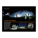 Fenix HP30R V2.0 3000 lumens Headlamp