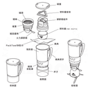 MSR WindBurner® Personal Stove System 效率系統爐