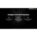 Nitecore Ci4 USB-C Charger 四槽快速充電器