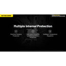 Nitecore Ci2 USB-C Charger 快速充電器