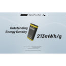 Nitecore NC10000 Highland Power Bank 二合一LED移動電源