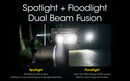 Nitecore NU25UL Dual Beam USB-C Rechargeable Headlamp 輕量頭燈