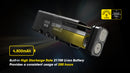 Nitecore TM12K 12000 Lumens Compact and Intelligent Sharp Light 戶外手電筒