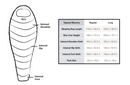 Rab Mythic Ultra 180 Down Sleeping Bag