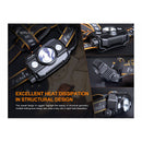 Fenix HP30R V2.0 3000 lumens Headlamp