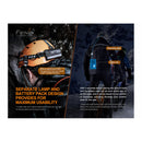 Fenix HP30R V2.0 3000 lumens Headlamp