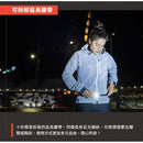 LEDLENSER NEO5R Ultralight Headlamp 輕量頭燈