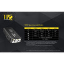 Nitecore TIP2 720 LUMENS Keychain Light 輕便匙扣燈