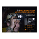 Fenix HP30R V2.0 3000 lumens Headlamp