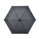 AMVEL VERYKAL Large 加大極輕一鍵自動開合縮骨遮 灰色