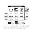 Black Diamond Icon 700 Headlamp