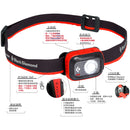 Black Diamond Sprint 225 Headlamp 充電戶外頭燈