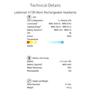 LEDLENSER H15R Work Headlamp 2500流明可調焦距磁吸充電頭燈