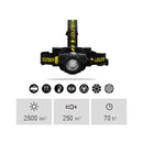 LEDLENSER H15R Work Headlamp 2500流明可調焦距磁吸充電頭燈