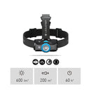 LEDLENSER MH7