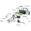 LEDLENSER MH7