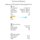 LEDLENSER P18R Signature