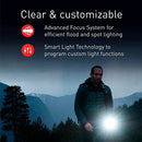 LEDLENSER P18R Signature