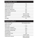 LEDLENSER P18R Signature