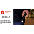 LEDLENSER P6R Signature 1400 Lumens Rechargeable Flashlight
