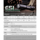 Nextorch E51 V2.0