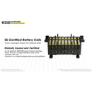 Nitecore NES500 Portable Outdoor Power Station 移動電源