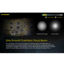 Nitecore NU35 Dual Power Headlamp