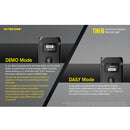 Nitecore TINI2