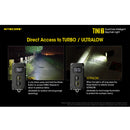 Nitecore TINI2