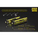 Nitecore NL1826R 2600mAh Micro-USB Rechargeable Battery 充電池