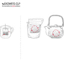 April Love The TeaBrewer - Revitalising Treat Organic