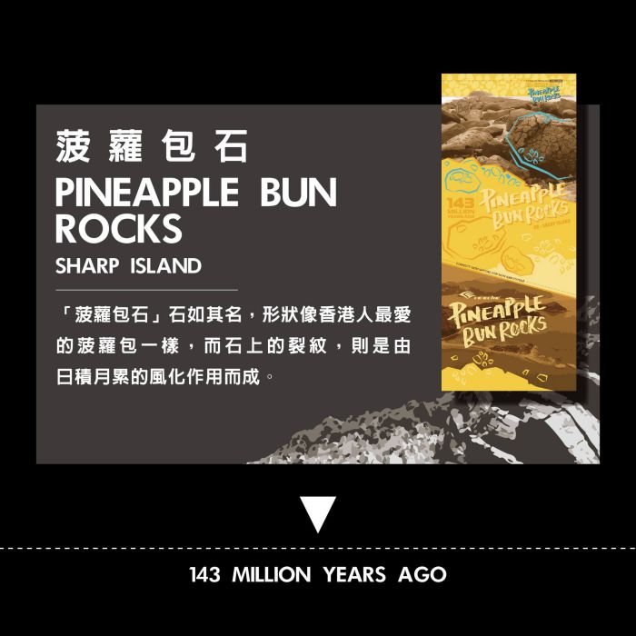 BUFF Originals 香港地質觀景系列 多功能頭巾領巾  Pineapple Bun Rocks