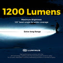 Flextail Zero Flashlight 超輕便極光隨身戶外手電筒