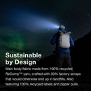 Osprey Arcane™ Earth Roll Top Backpack Moon Beige-Pine Leaf